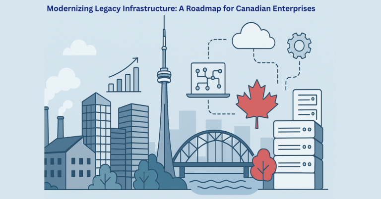 Modernizing legacy infrastructure